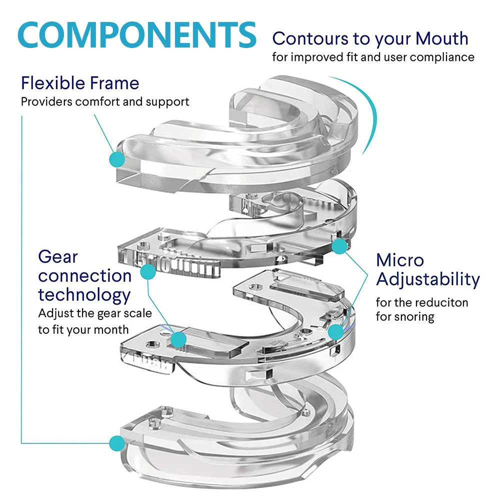 SilentGuard: Anti-Snoring & Bruxism Mouthpiece